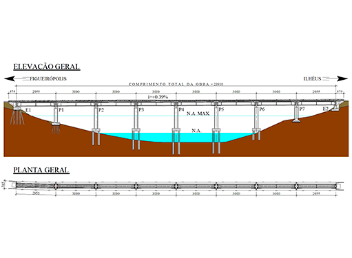 Ferrovia de Integração Oeste-Leste – Lote 2